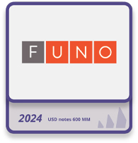 experiencia-financiamiento